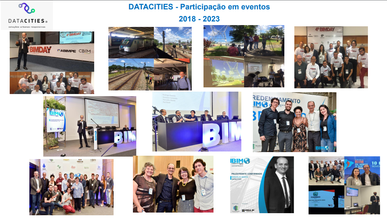 DATACITIES - Participação em eventos 2018 - 2023